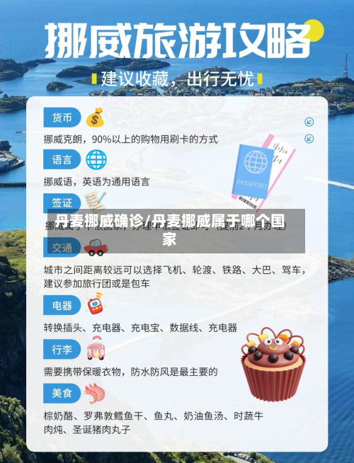 丹麦挪威确诊/丹麦挪威属于哪个国家