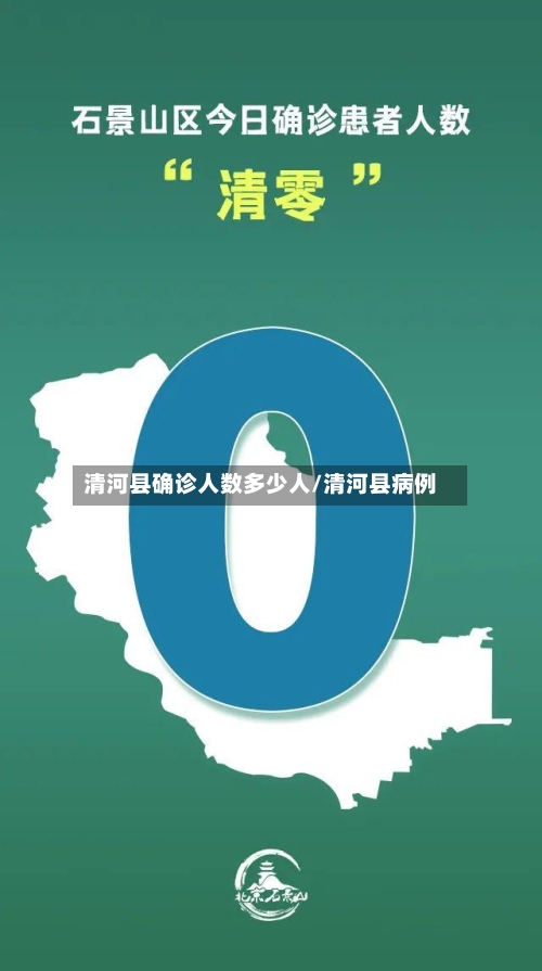 清河县确诊人数多少人/清河县病例