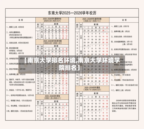 【南京大学排名环境,南京大学环境学院排名】-第2张图片