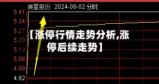 【涨停行情走势分析,涨停后续走势】