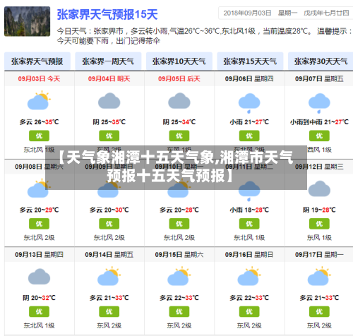 【天气象湘潭十五天气象,湘潭市天气预报十五天气预报】