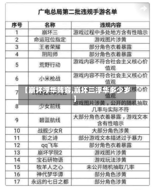 【崩坏浮华阵容,崩坏三浮华多少岁】-第2张图片