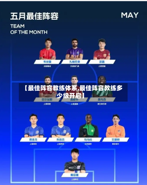 【最佳阵容教练体系,最佳阵容教练多少级开启】-第2张图片