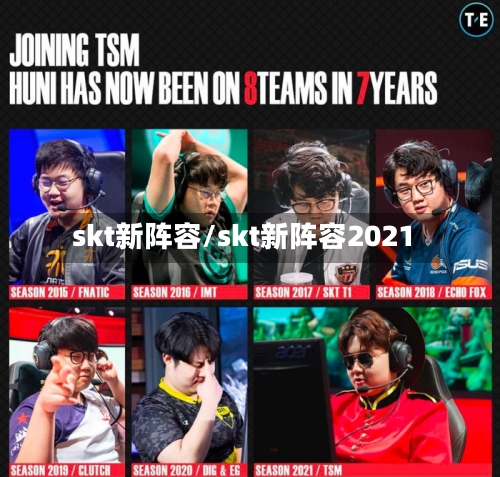 skt新阵容/skt新阵容2021-第3张图片