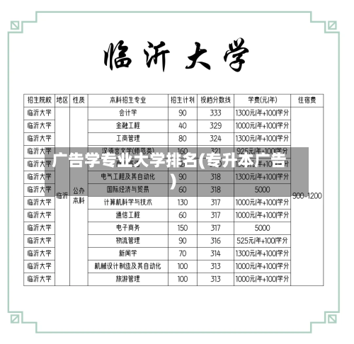 广告学专业大学排名(专升本广告)
