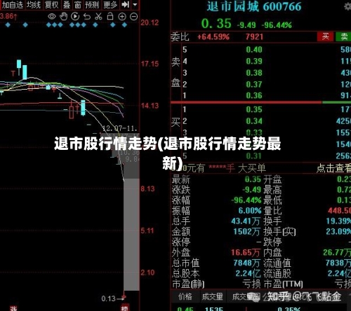 退市股行情走势(退市股行情走势最新)