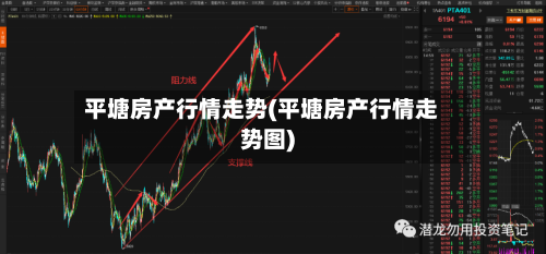 平塘房产行情走势(平塘房产行情走势图)-第3张图片
