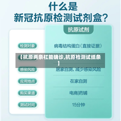 【抗原两条杠能确诊,抗原检测试纸条】-第2张图片