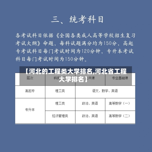 【河北的工程类大学排名,河北省工程大学排名】