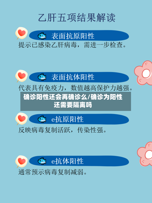 确诊阳性还会再确诊么/确诊为阳性还需要隔离吗-第2张图片