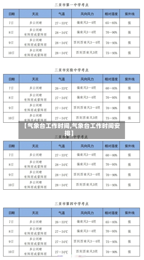 【气象台工作时间,气象台工作时间安排】