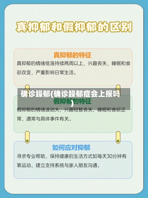 确诊躁郁(确诊躁郁症会上报吗)