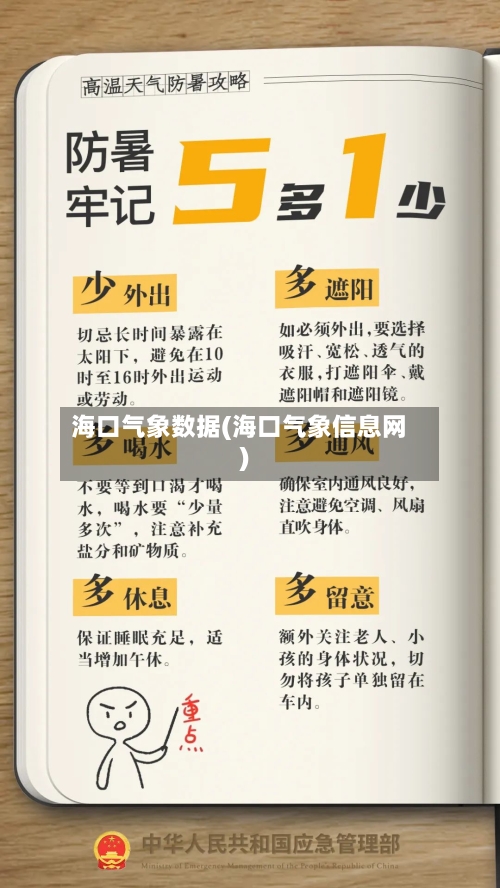 海口气象数据(海口气象信息网)