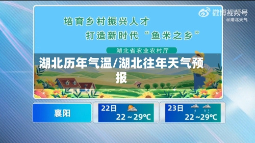 湖北历年气温/湖北往年天气预报-第2张图片