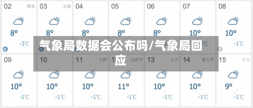 气象局数据会公布吗/气象局回应-第2张图片