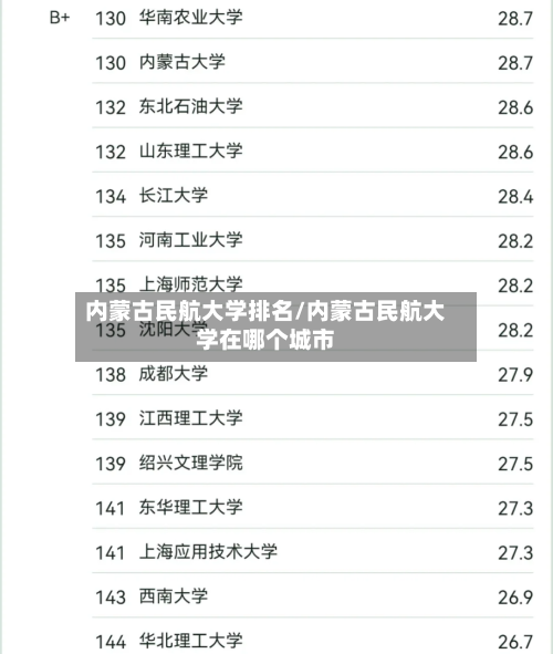 内蒙古民航大学排名/内蒙古民航大学在哪个城市-第2张图片