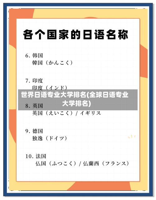 世界日语专业大学排名(全球日语专业大学排名)-第2张图片