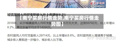 【南宁买房行情走势,南宁买房行情走势图】-第2张图片