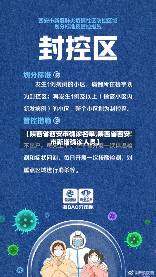 【陕西省西安市确诊名单,陕西省西安市新增确诊人员】-第3张图片