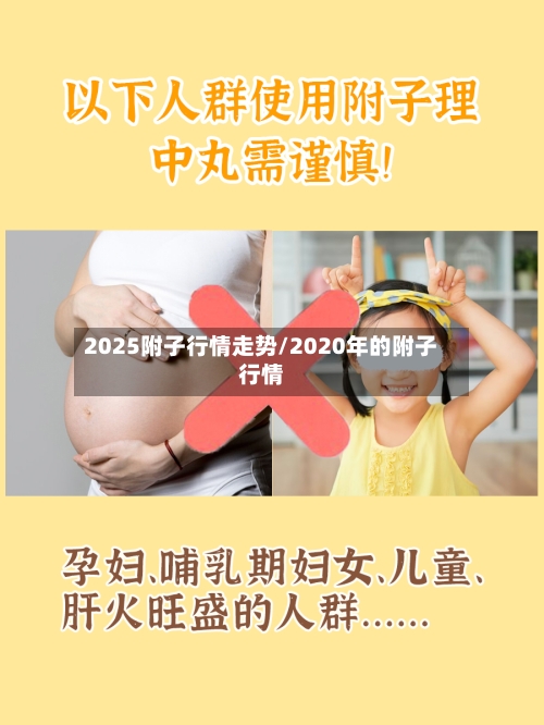 2025附子行情走势/2020年的附子行情-第2张图片