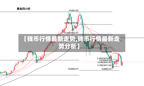 【钱币行情最新走势,钱币行情最新走势分析】-第2张图片