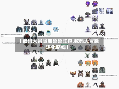 【数码大冒险加鲁鲁阵容,数码大冒险进化路线】-第2张图片