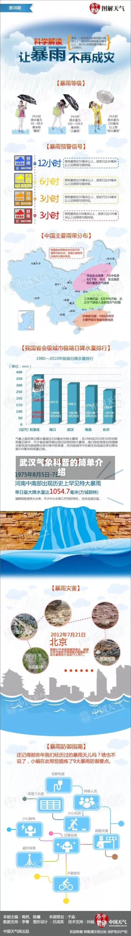 武汉气象科普的简单介绍-第2张图片