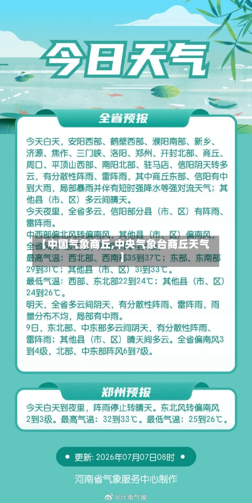 【中国气象商丘,中央气象台商丘天气】