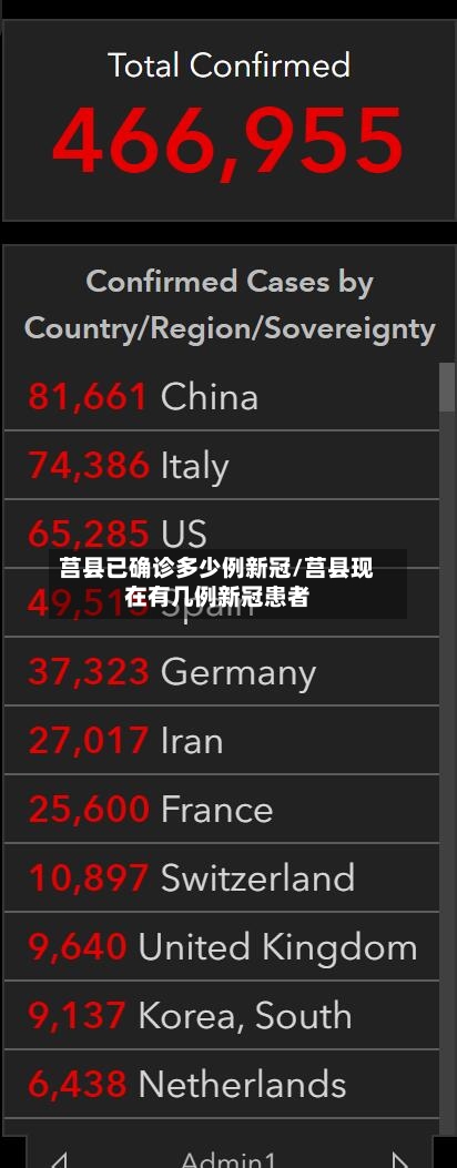 莒县已确诊多少例新冠/莒县现在有几例新冠患者