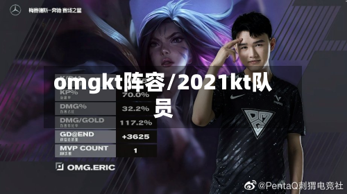omgkt阵容/2021kt队员