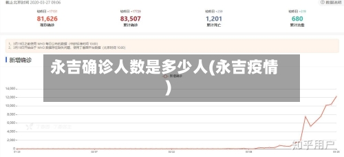 永吉确诊人数是多少人(永吉疫情)