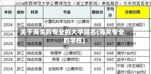 关于海关的专业的大学排名(海关专业的学校)