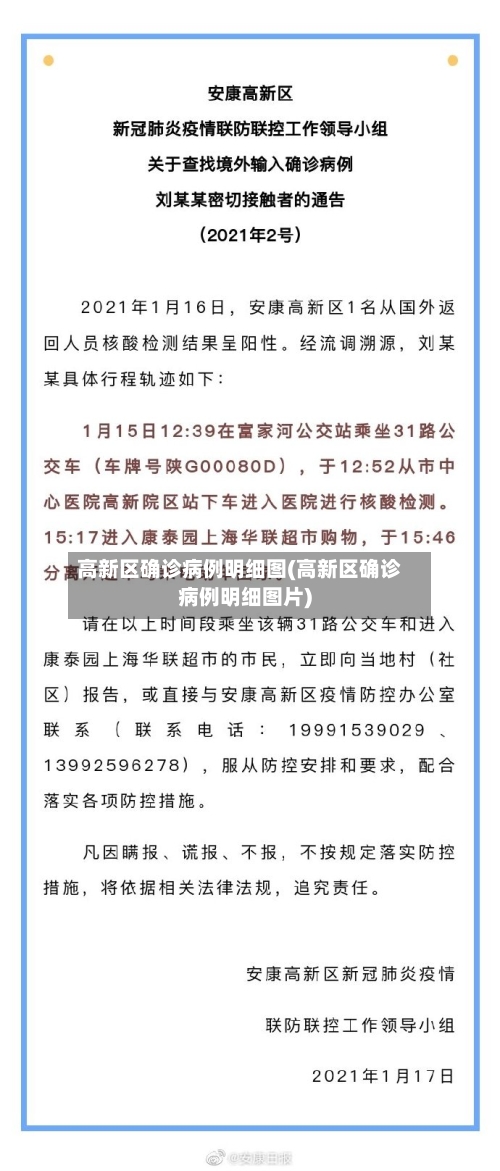 高新区确诊病例明细图(高新区确诊病例明细图片)-第2张图片