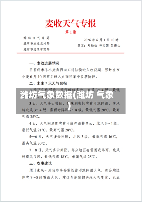 潍坊气象数据(潍坊 气象)