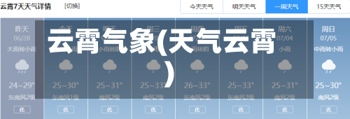 云霄气象(天气云霄)