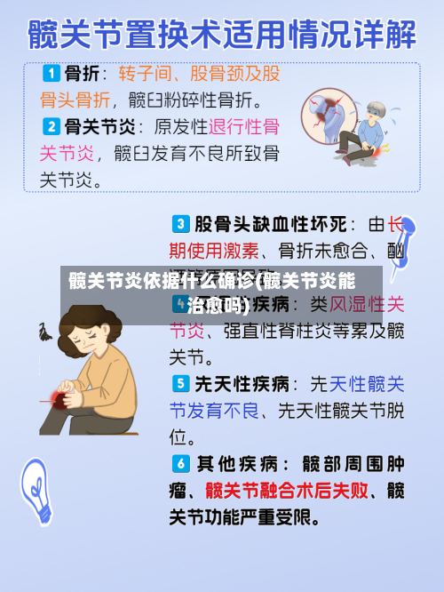 髋关节炎依据什么确诊(髋关节炎能治愈吗)-第2张图片