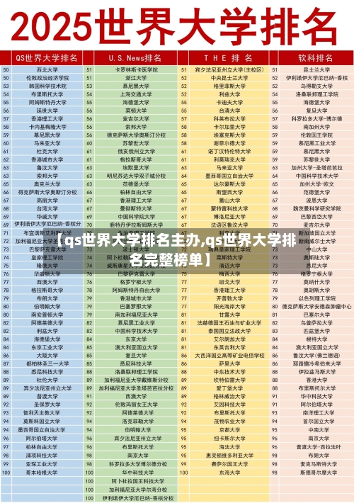 【qs世界大学排名主办,qs世界大学排名完整榜单】