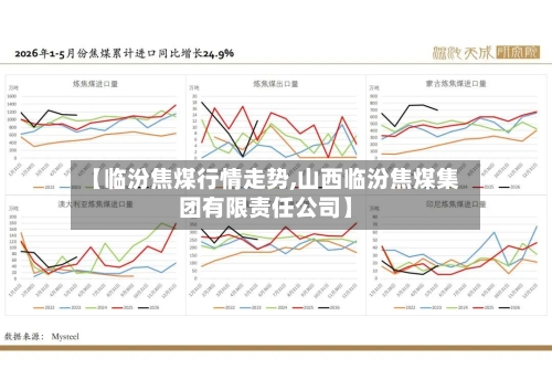 【临汾焦煤行情走势,山西临汾焦煤集团有限责任公司】