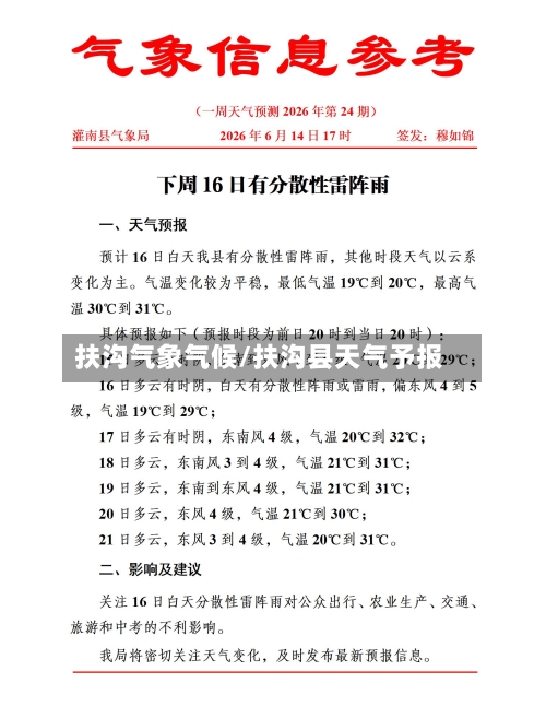扶沟气象气候/扶沟县天气予报