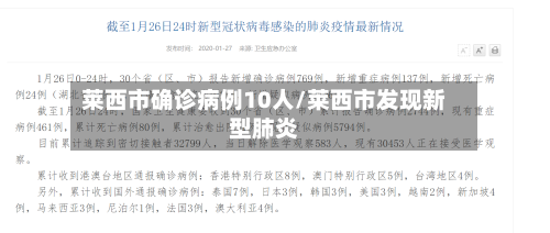 莱西市确诊病例10人/莱西市发现新型肺炎-第3张图片