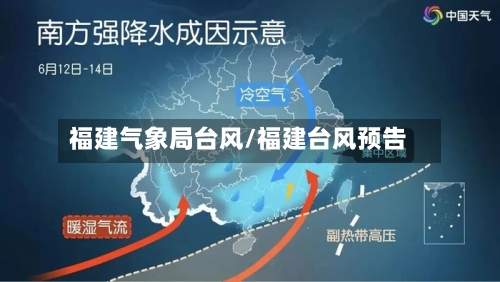 福建气象局台风/福建台风预告
