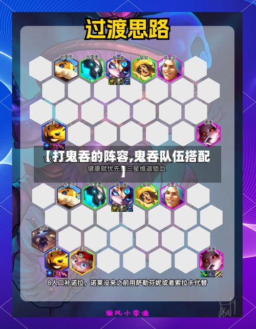 【打鬼吞的阵容,鬼吞队伍搭配】