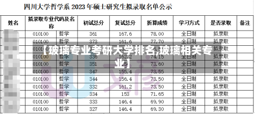 【玻璃专业考研大学排名,玻璃相关专业】-第2张图片