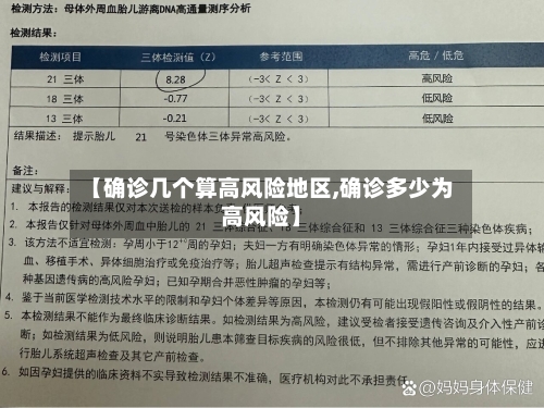 【确诊几个算高风险地区,确诊多少为高风险】-第2张图片
