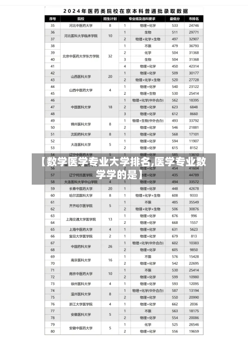 【数学医学专业大学排名,医学专业数学学的是】-第2张图片
