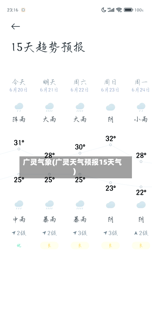 广灵气象(广灵天气预报15天气)