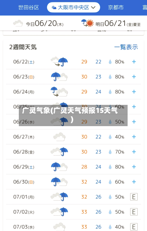 广灵气象(广灵天气预报15天气)-第3张图片