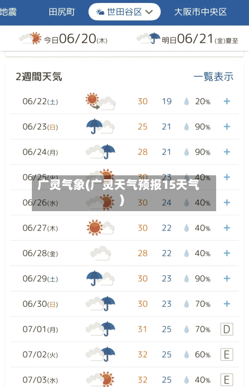广灵气象(广灵天气预报15天气)-第2张图片
