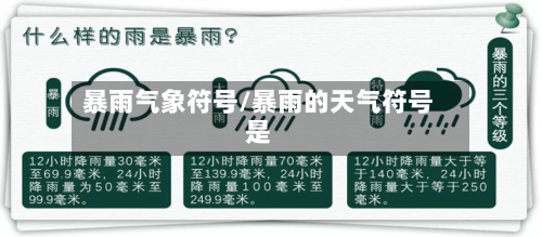 暴雨气象符号/暴雨的天气符号是-第2张图片