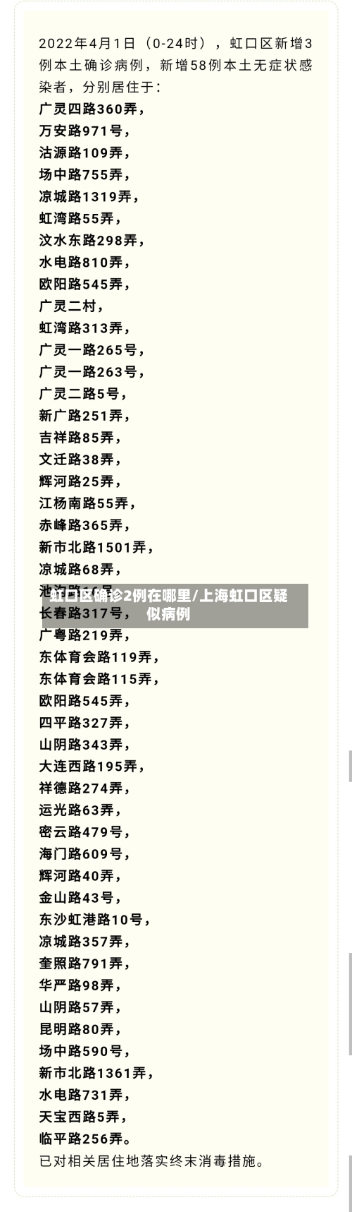 虹口区确诊2例在哪里/上海虹口区疑似病例